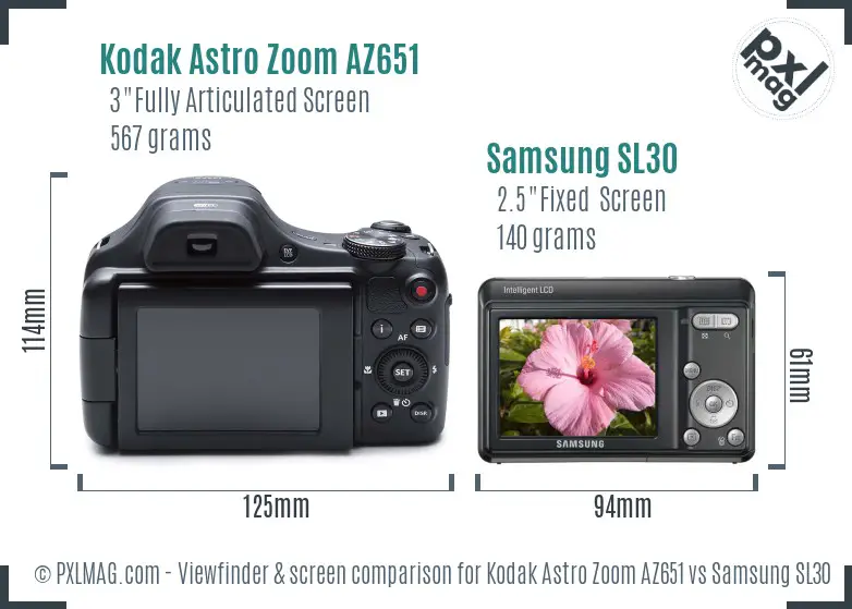 Kodak Astro Zoom AZ651 vs Samsung SL30 Screen and Viewfinder comparison Kodak Astro Zoom AZ651 vs Samsung SL30 Screen and Viewfinder comparison
