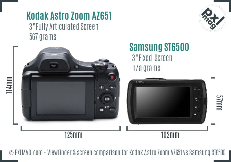 Kodak Astro Zoom AZ651 vs Samsung ST6500 Screen and Viewfinder comparison