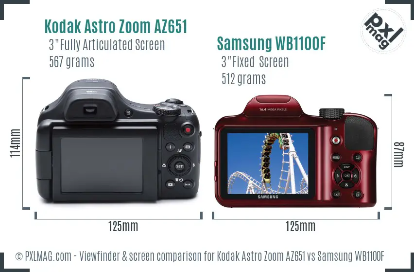 Kodak Astro Zoom AZ651 vs Samsung WB1100F Screen and Viewfinder comparison