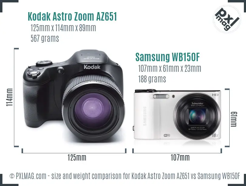 Kodak Astro Zoom AZ651 vs Samsung WB150F size comparison