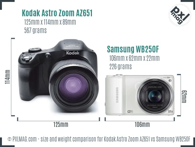 Kodak Astro Zoom AZ651 vs Samsung WB250F size comparison