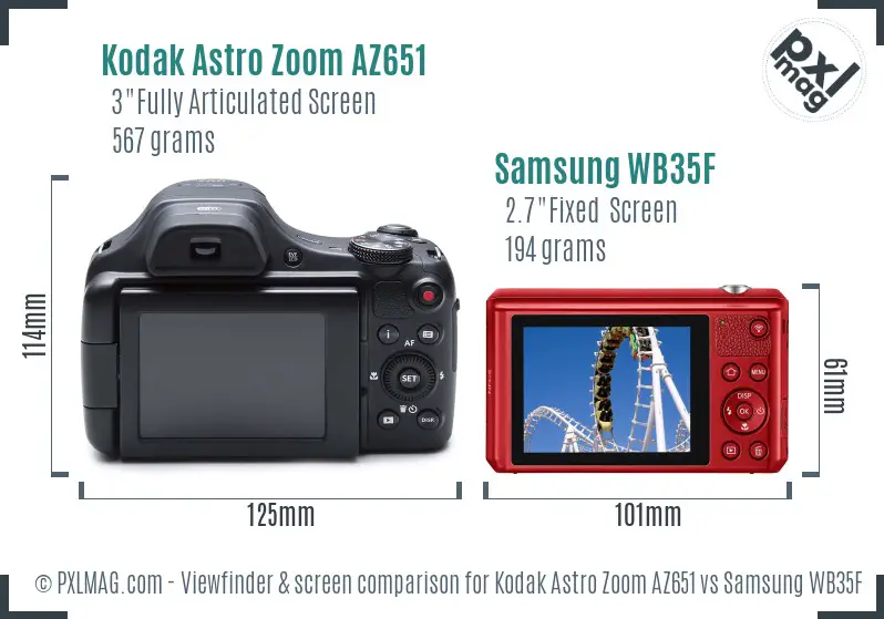 Kodak Astro Zoom AZ651 vs Samsung WB35F Screen and Viewfinder comparison
