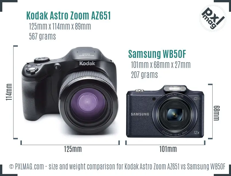 Kodak Astro Zoom AZ651 vs Samsung WB50F size comparison