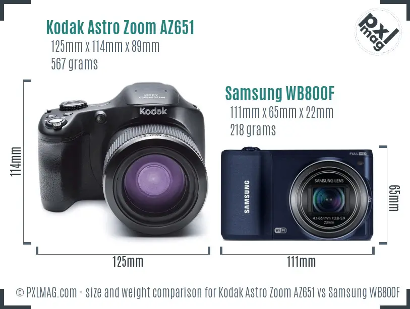 Kodak Astro Zoom AZ651 vs Samsung WB800F size comparison