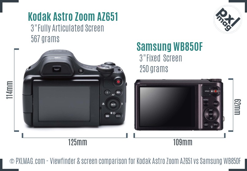 Kodak Astro Zoom AZ651 vs Samsung WB850F Screen and Viewfinder comparison