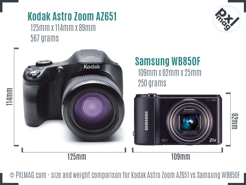 Kodak Astro Zoom AZ651 vs Samsung WB850F size comparison Kodak Astro Zoom AZ651 vs Samsung WB850F size comparison