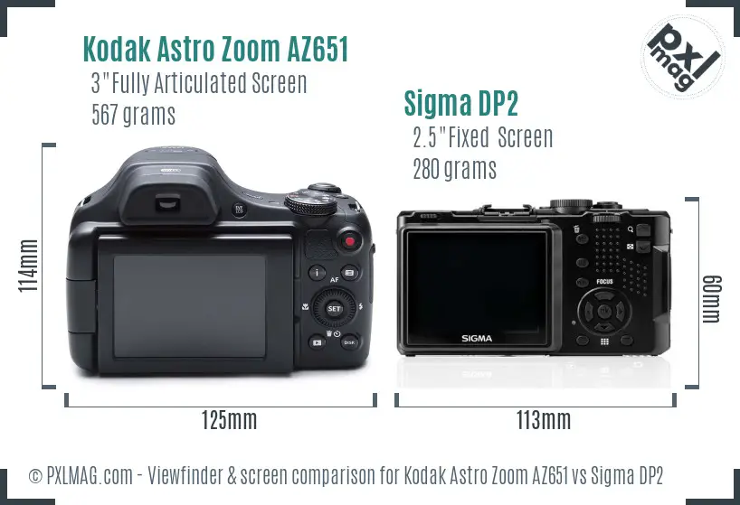 Kodak Astro Zoom AZ651 vs Sigma DP2 Screen and Viewfinder comparison