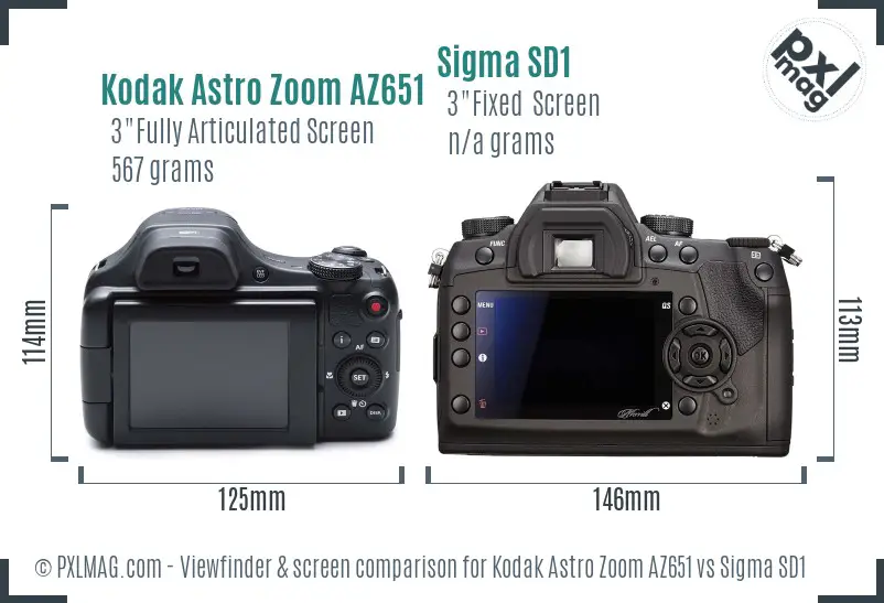Kodak Astro Zoom AZ651 vs Sigma SD1 Screen and Viewfinder comparison