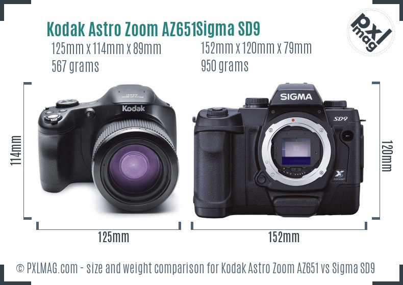 Kodak Astro Zoom AZ651 vs Sigma SD9 size comparison