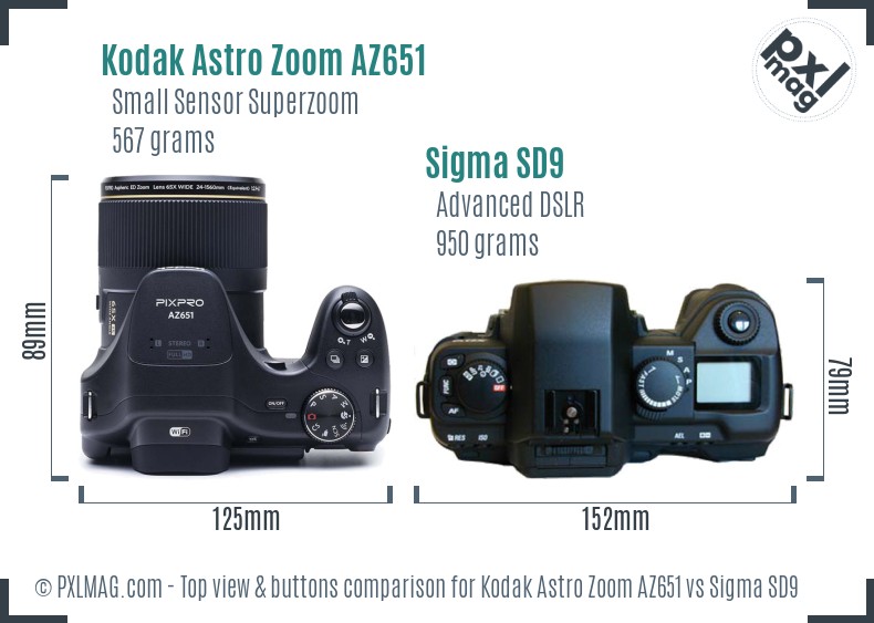 Kodak Astro Zoom AZ651 vs Sigma SD9 top view buttons comparison