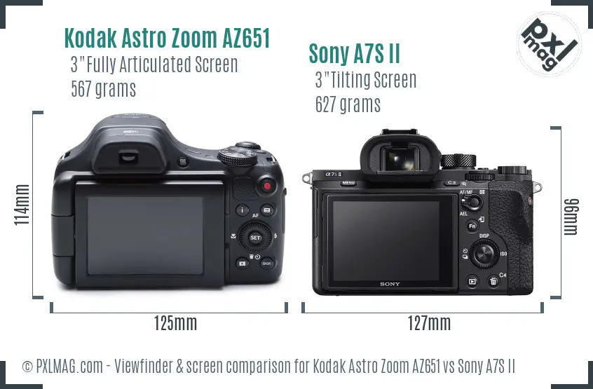 Kodak Astro Zoom AZ651 vs Sony A7S II Screen and Viewfinder comparison