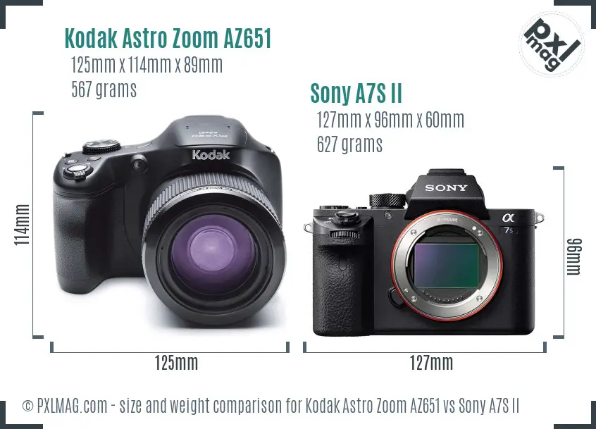 Kodak Astro Zoom AZ651 vs Sony A7S II size comparison