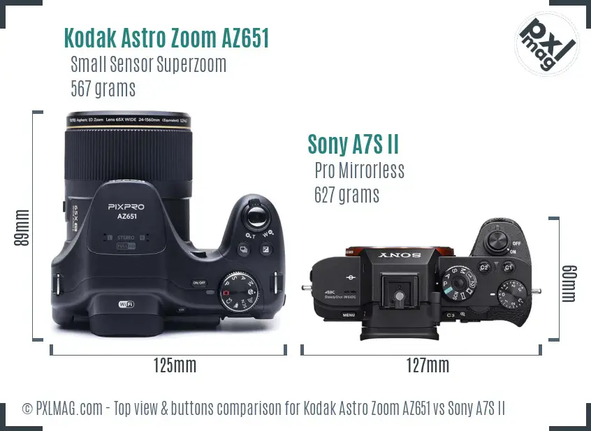 Kodak Astro Zoom AZ651 vs Sony A7S II top view buttons comparison