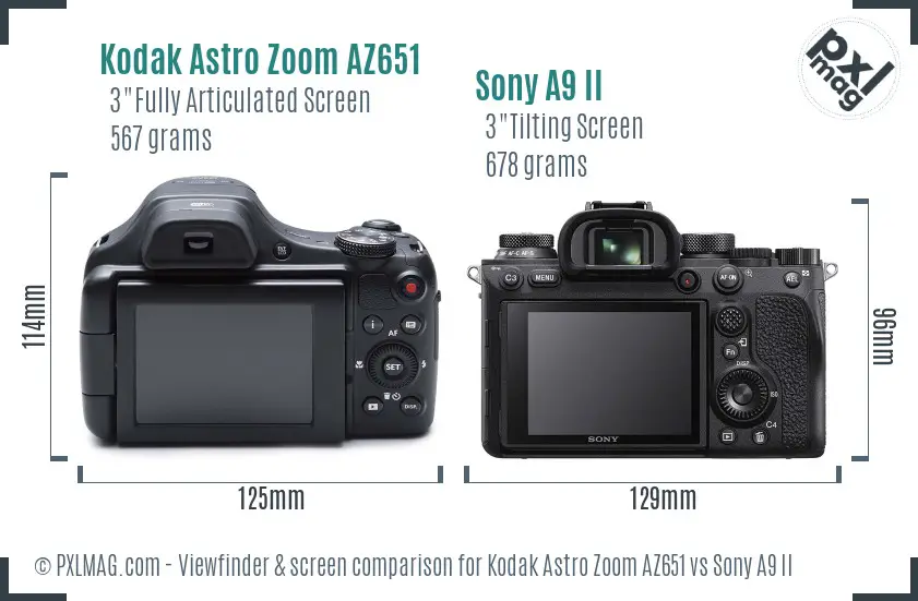 Kodak Astro Zoom AZ651 vs Sony A9 II Screen and Viewfinder comparison Kodak Astro Zoom AZ651 vs Sony A9 II Screen and Viewfinder comparison
