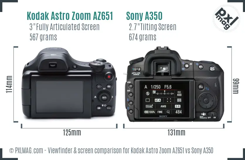 Kodak Astro Zoom AZ651 vs Sony A350 Screen and Viewfinder comparison Kodak Astro Zoom AZ651 vs Sony A350 Screen and Viewfinder comparison
