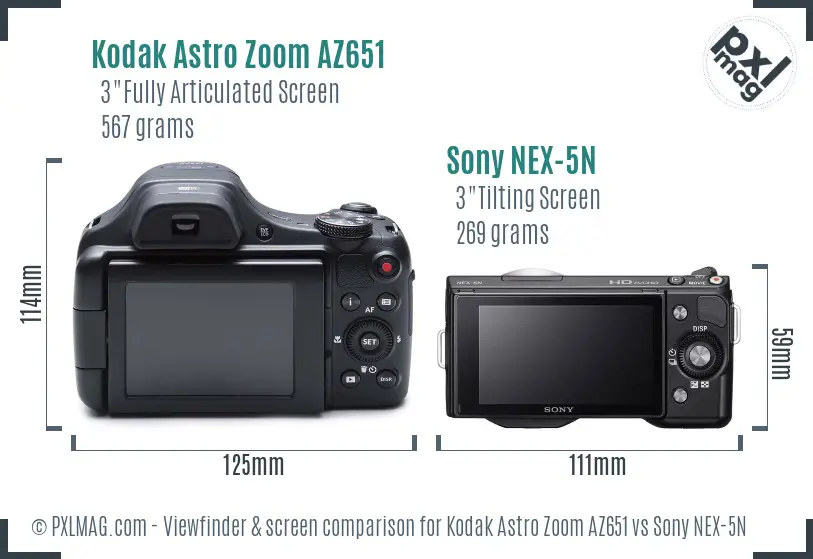 Kodak Astro Zoom AZ651 vs Sony NEX-5N Screen and Viewfinder comparison Kodak Astro Zoom AZ651 vs Sony NEX-5N Screen and Viewfinder comparison