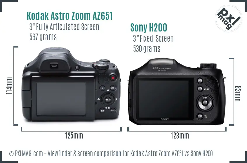 Kodak Astro Zoom AZ651 vs Sony H200 Screen and Viewfinder comparison