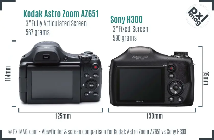 Kodak Astro Zoom AZ651 vs Sony H300 Screen and Viewfinder comparison