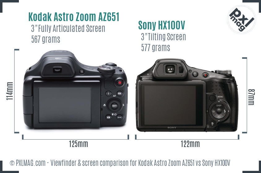Kodak Astro Zoom AZ651 vs Sony HX100V Screen and Viewfinder comparison