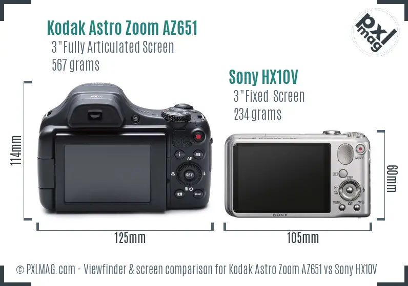 Kodak Astro Zoom AZ651 vs Sony HX10V Screen and Viewfinder comparison