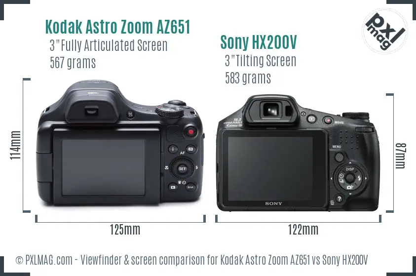 Kodak Astro Zoom AZ651 vs Sony HX200V Screen and Viewfinder comparison