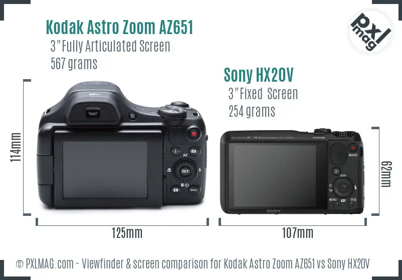Kodak Astro Zoom AZ651 vs Sony HX20V Screen and Viewfinder comparison