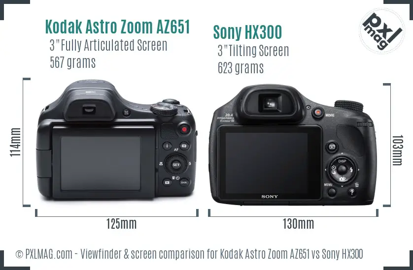 Kodak Astro Zoom AZ651 vs Sony HX300 Screen and Viewfinder comparison