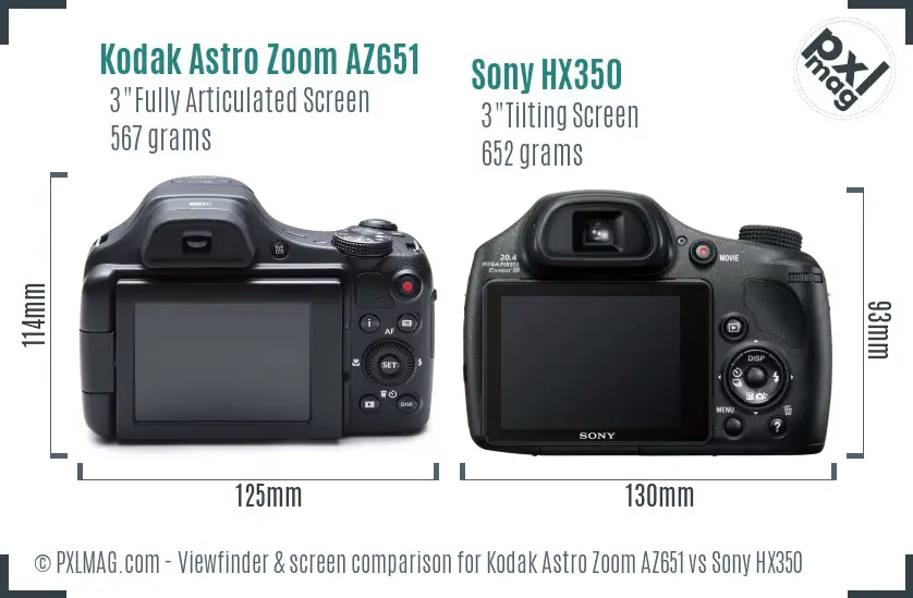 Kodak Astro Zoom AZ651 vs Sony HX350 Screen and Viewfinder comparison