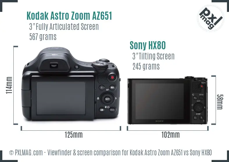 Kodak Astro Zoom AZ651 vs Sony HX80 Screen and Viewfinder comparison