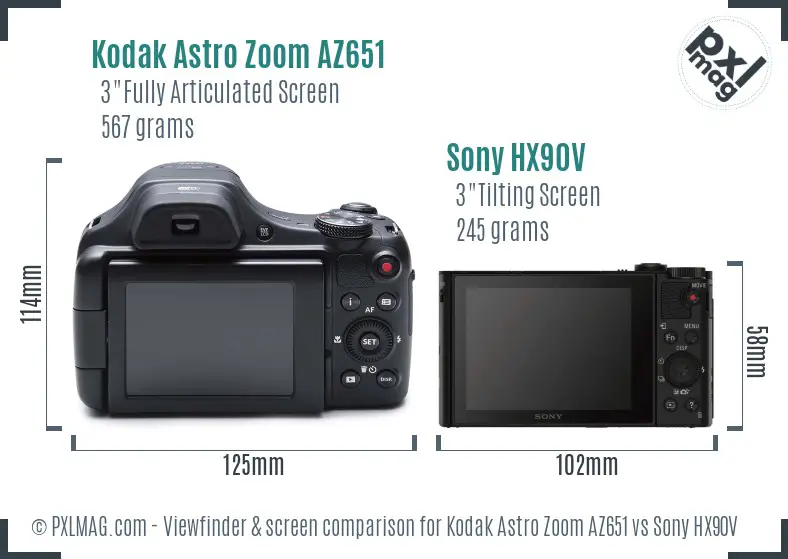 Kodak Astro Zoom AZ651 vs Sony HX90V Screen and Viewfinder comparison Kodak Astro Zoom AZ651 vs Sony HX90V Screen and Viewfinder comparison