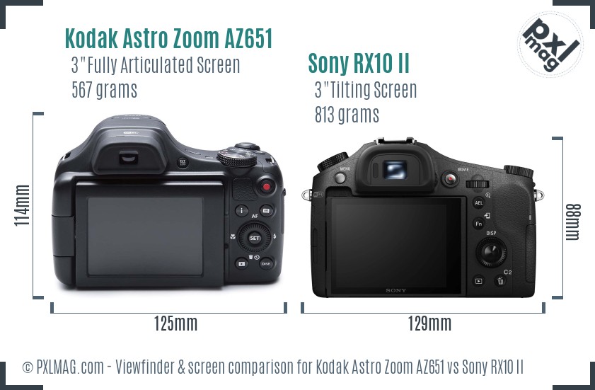 Kodak Astro Zoom AZ651 vs Sony RX10 II Screen and Viewfinder comparison
