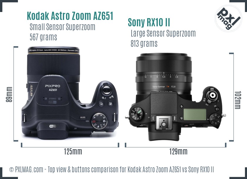 Kodak Astro Zoom AZ651 vs Sony RX10 II top view buttons comparison