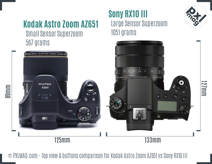 Kodak Astro Zoom AZ651 vs Sony RX10 III top view buttons comparison