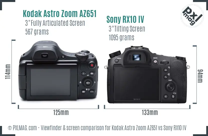 Kodak Astro Zoom AZ651 vs Sony RX10 IV Screen and Viewfinder comparison