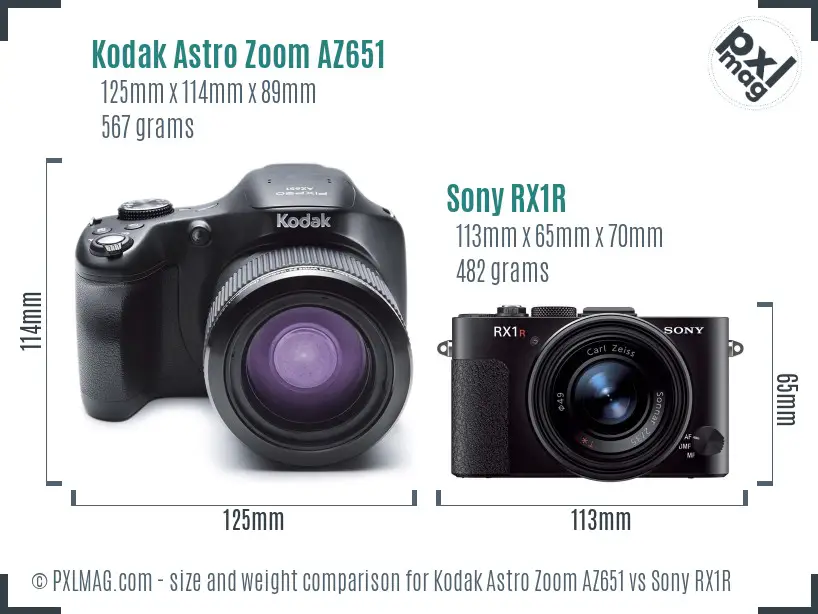 Kodak Astro Zoom AZ651 vs Sony RX1R size comparison