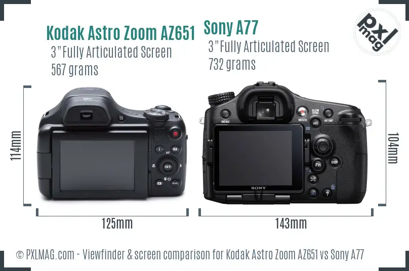 Kodak Astro Zoom AZ651 vs Sony A77 Screen and Viewfinder comparison