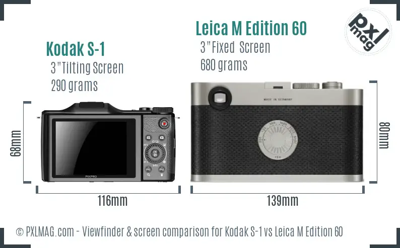 Kodak S-1 vs Leica M Edition 60 Screen and Viewfinder comparison