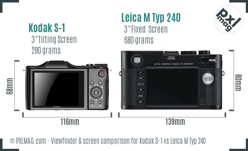 Kodak S-1 vs Leica M Typ 240 Screen and Viewfinder comparison
