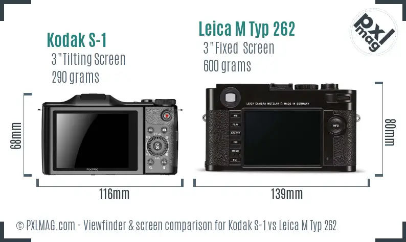 Kodak S-1 vs Leica M Typ 262 Screen and Viewfinder comparison Kodak S-1 vs Leica M Typ 262 Screen and Viewfinder comparison