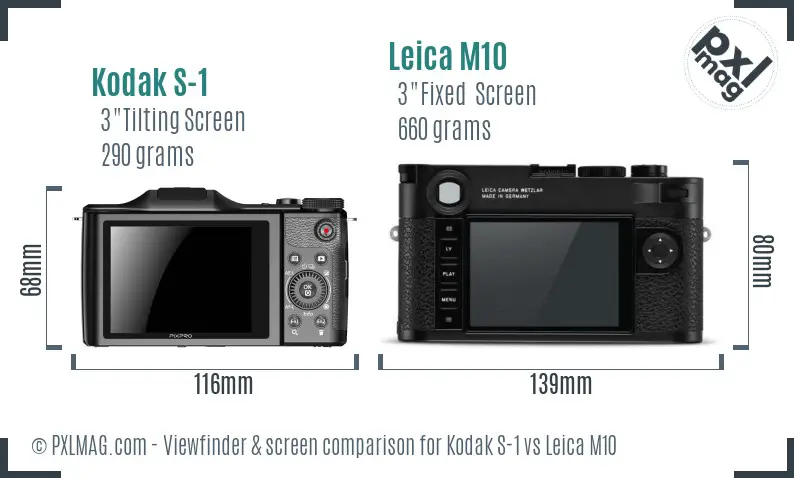 Kodak S-1 vs Leica M10 Screen and Viewfinder comparison Kodak S-1 vs Leica M10 Screen and Viewfinder comparison