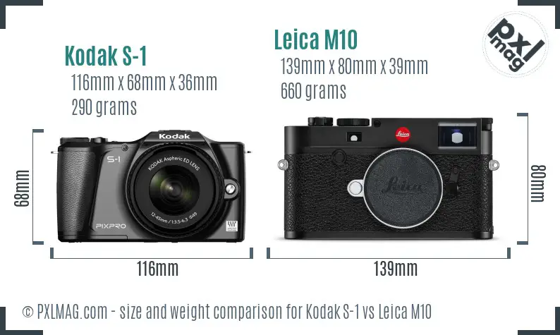 Kodak S-1 vs Leica M10 size comparison Kodak S-1 vs Leica M10 size comparison