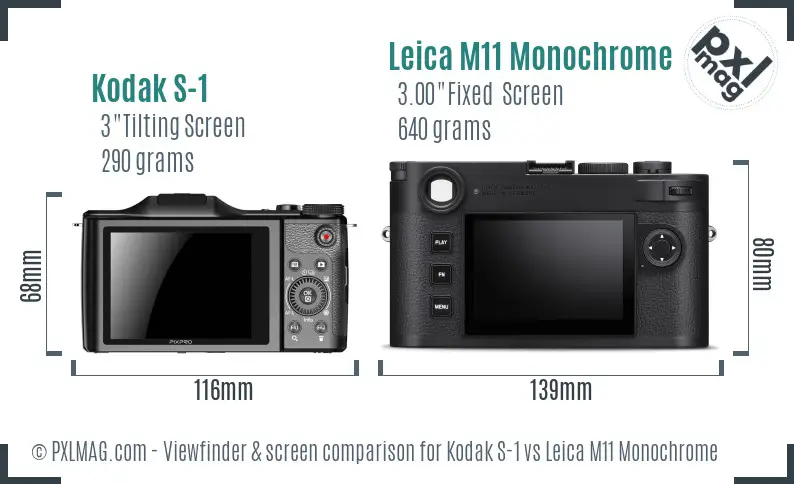 Kodak S-1 vs Leica M11 Monochrome Screen and Viewfinder comparison