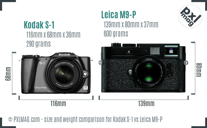 Kodak S-1 vs Leica M9-P size comparison