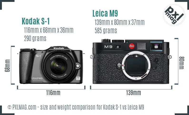 Kodak S-1 vs Leica M9 size comparison