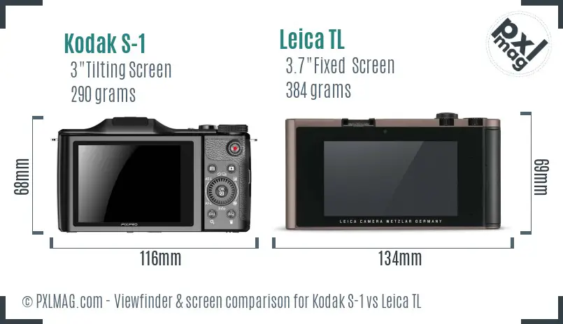 Kodak S-1 vs Leica TL Screen and Viewfinder comparison