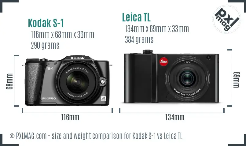 Kodak S-1 vs Leica TL size comparison