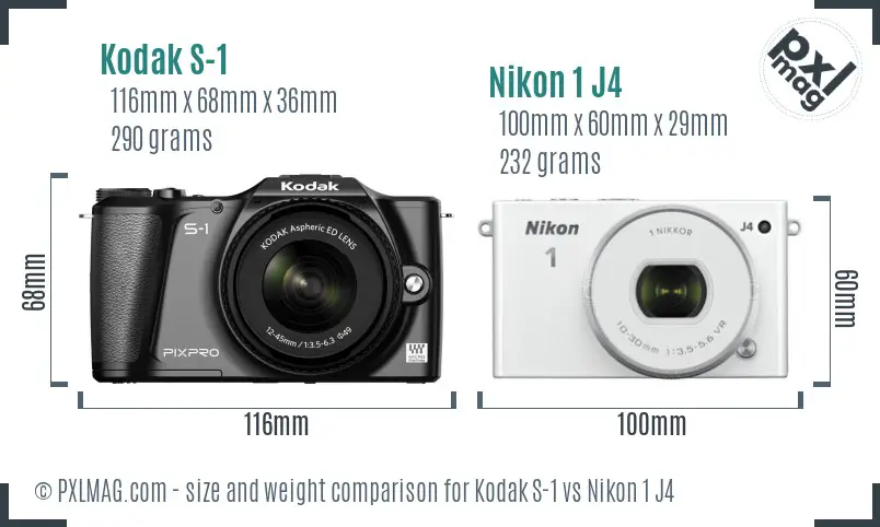 Kodak S-1 vs Nikon 1 J4 size comparison