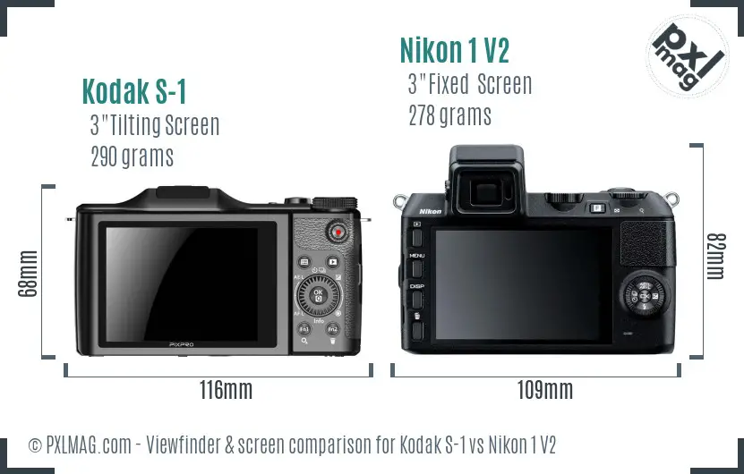 Kodak S-1 vs Nikon 1 V2 Screen and Viewfinder comparison