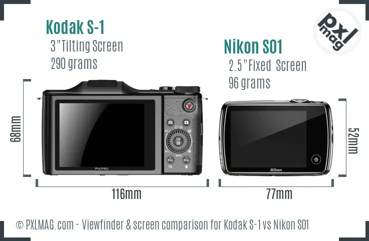Kodak S-1 vs Nikon S01 Screen and Viewfinder comparison