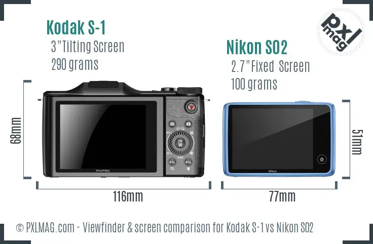 Kodak S-1 vs Nikon S02 Screen and Viewfinder comparison